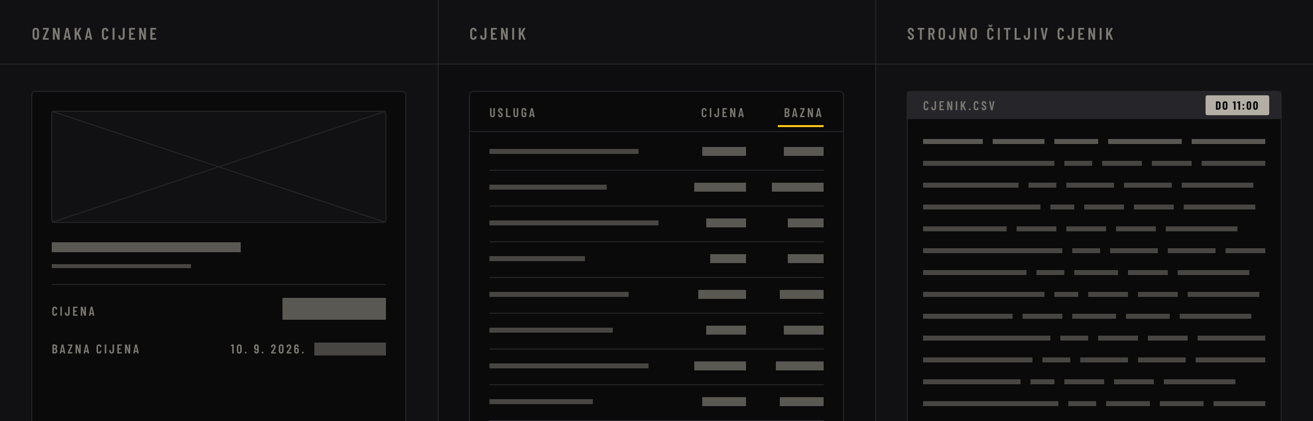 Sidrene, odnosno bazne cijene: oznaka cijene s baznom cijenom, cjenik usluga s baznom cijenom i isti cjenik u CSV obliku