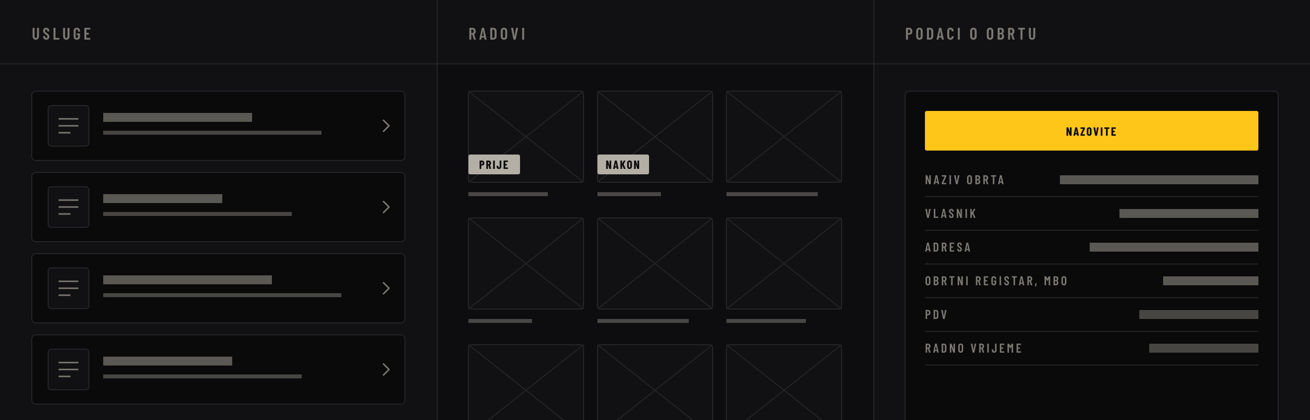Izrada Web stranice za obrt: stranice usluga, galerija radova te obvezni podaci o obrtu i kontakt